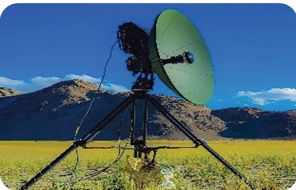 Compact Trans-horizon Communication System (CTCS) 