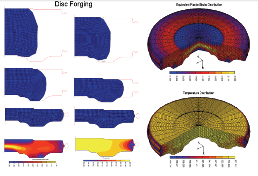 Isothermal Forging of Ti Alloy Disc for Aero‐Engine Compressor