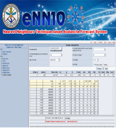 eNN10 Model