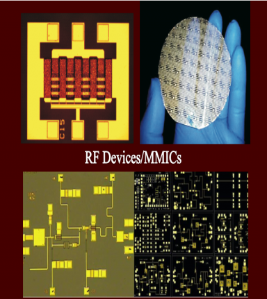 RF Devices/MMICs