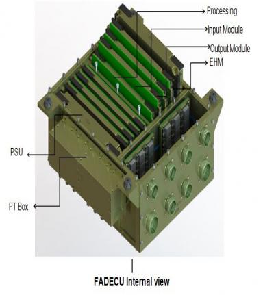 एयरो इंजन के नियंत्रण के लिए पूर्ण प्राधिकरण डिजिटल इलेक्ट्रॉनिक नियंत्रक (एफएडीईसी)